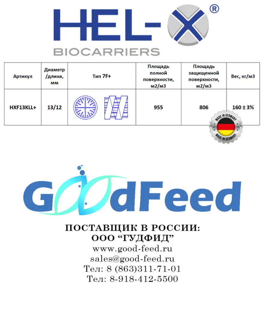 плавающая биозагрузка Хеликс (Hel-X)  в Краснодаре 3