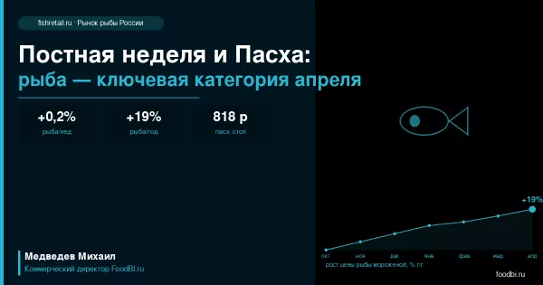 Иллюстрация новости