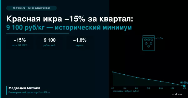 Иллюстрация новости