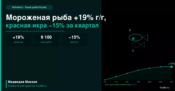 Иллюстрация новости