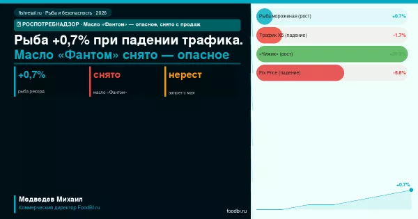 Иллюстрация новости
