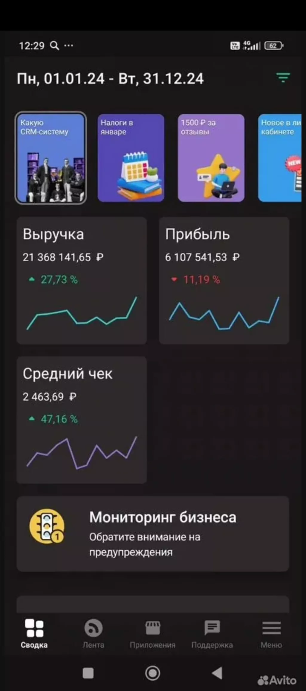 Фотография продукта Готовый бизнес, оптово розничный магазин